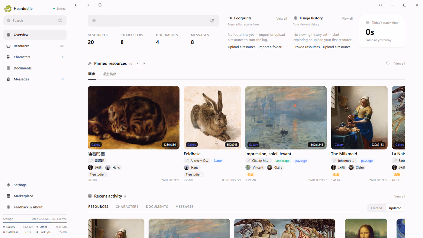 Overview dashboard